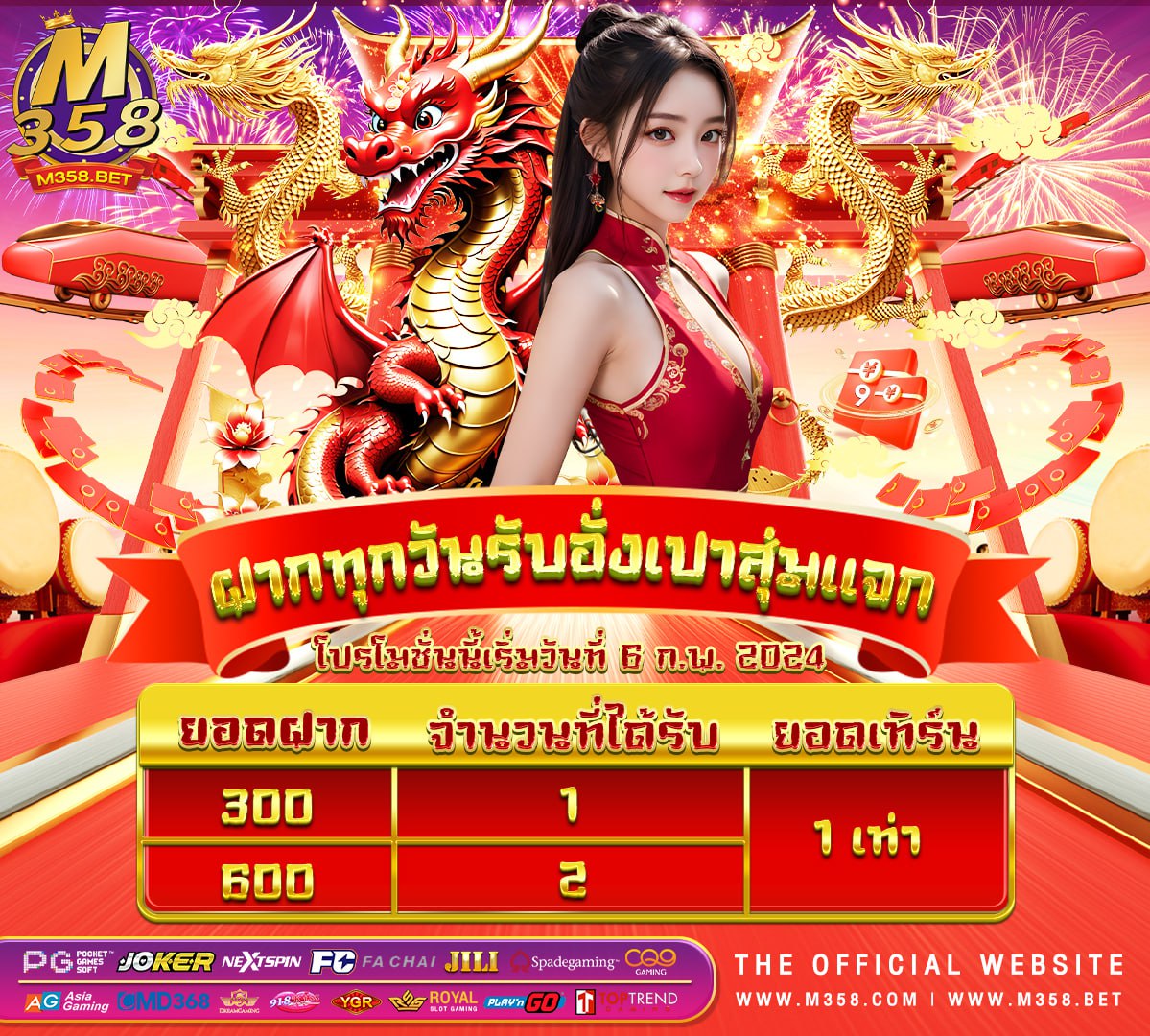 genshin เติม เงิน DCLUB77: เกมออนไลน์ ได้เงินจริง มือถือ เครดิตฟรี เมื่อสมัคร 30%